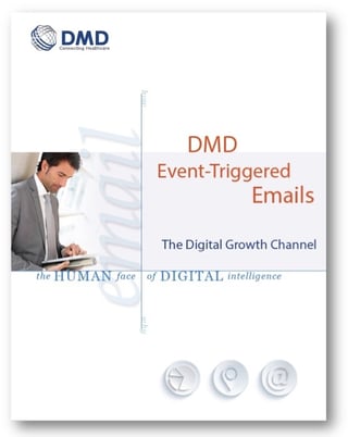Event-Triggered Emails